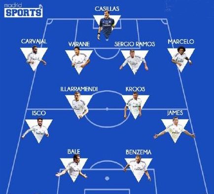 截止目前为止，媒体为英超俱乐部夏窗转会的打分：